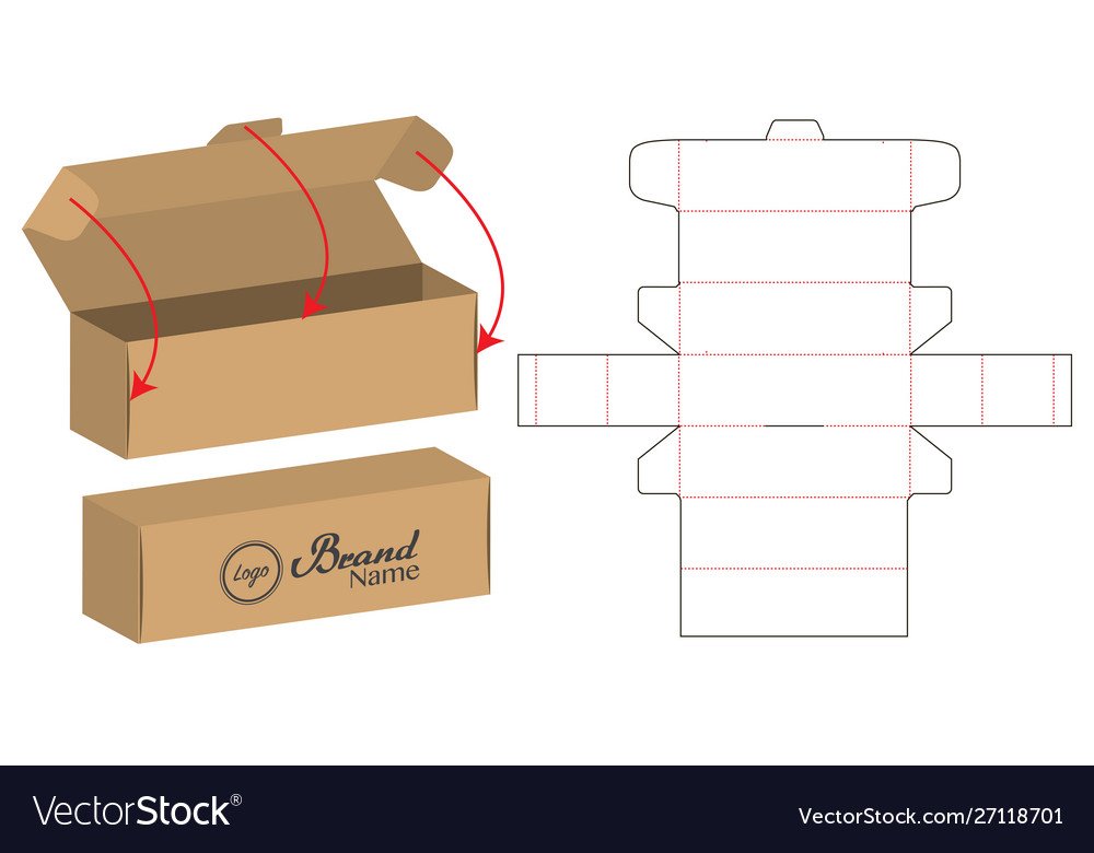 Customized Box Packaging: Amazing Perks