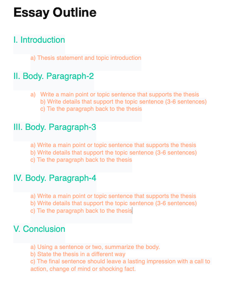 How to Make the Essay Writing Process Faster