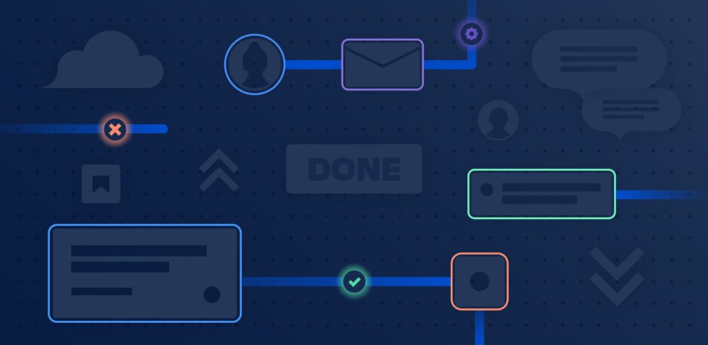 Automating Workflows