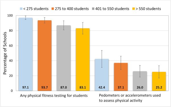 Fit found me Fitness Motivation and Education