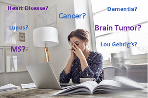 Health Anxiety