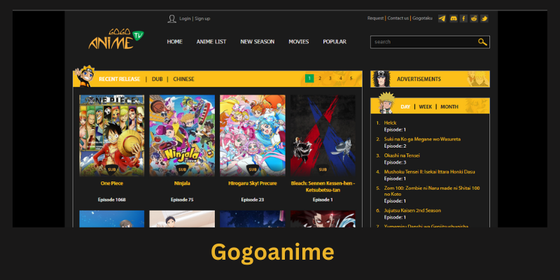 Features of Gogoanime Platform