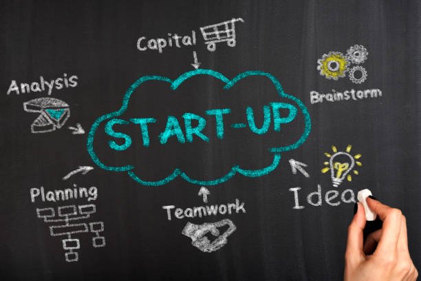 Entrepreneurship and Startups