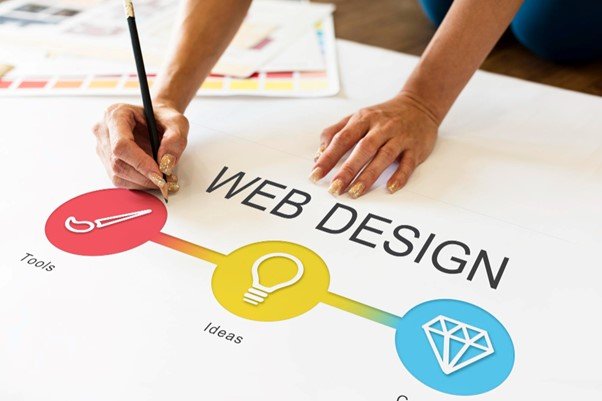 Design for Scale: How Hosting Choices Affect Responsive Images and Lazy Loading