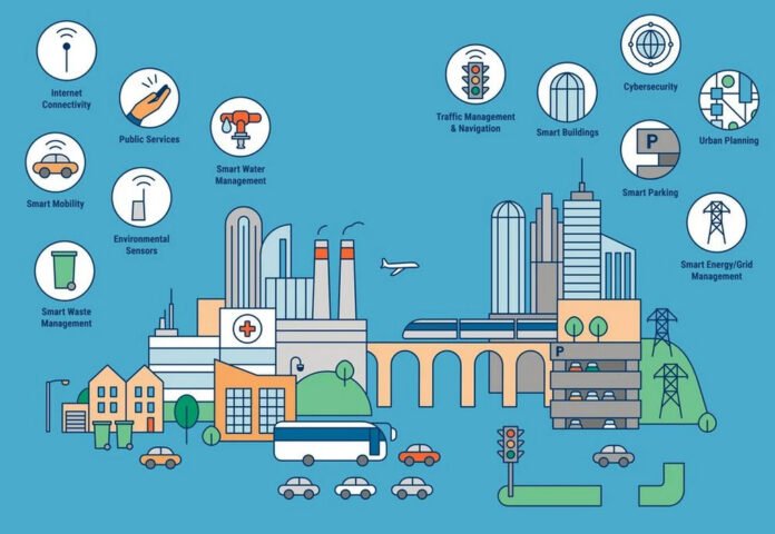 A The Evolution of Smart Cities Integrating Technology and Urban Planning Image